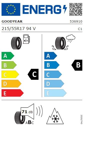 Fahrzeugabbildung SEAT Ateca 1.5 TSI Style Navi LED PDC Kamera