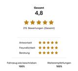 Mercedes-Benz A 250 AMG*NIGHT PAKET*KAMERA*PANO - gebrauchte Mercedes-Benz A 250 aus dem Jahr 2020