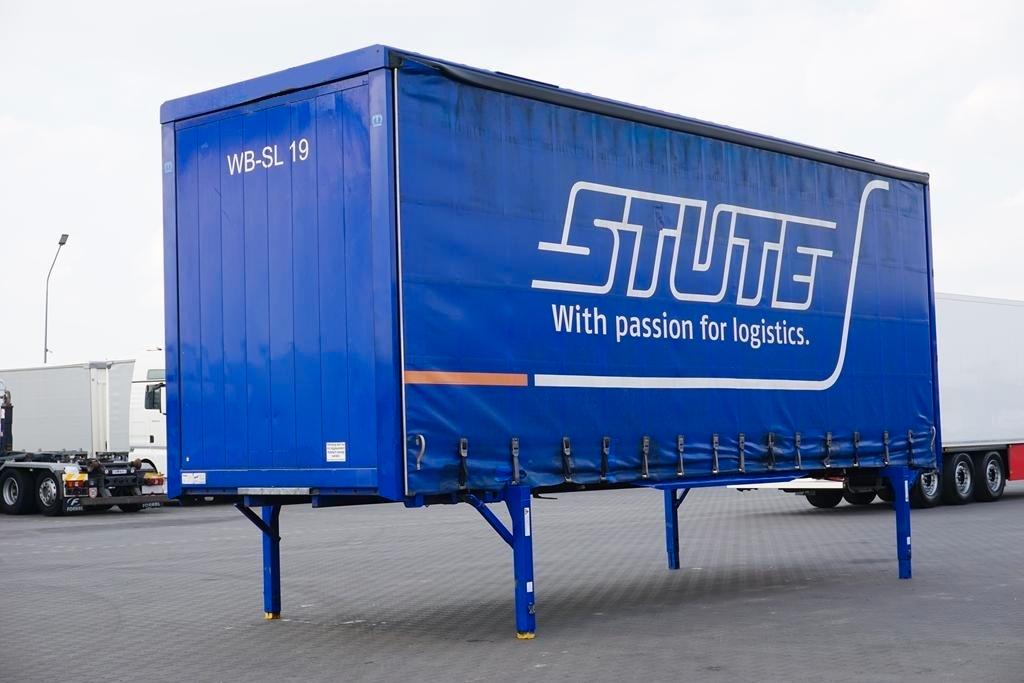 Mercedes-Benz KRONE / ZABUDOWA / BDF / FIRANKA / DŁ. 7,7 M / 1