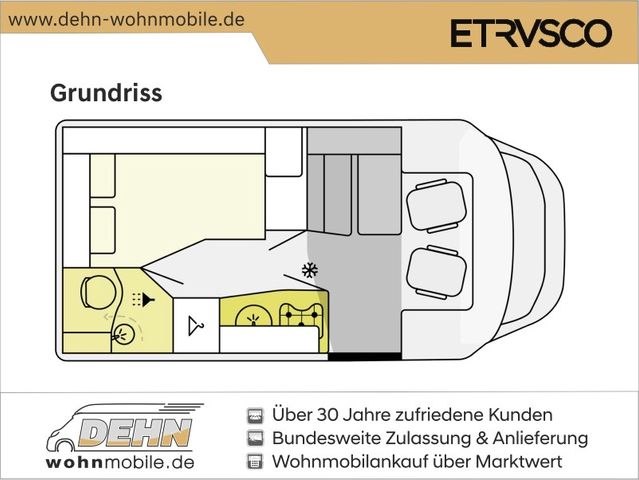 Etrusco T5900 FB AT Lithium Markise Rahmenf.
