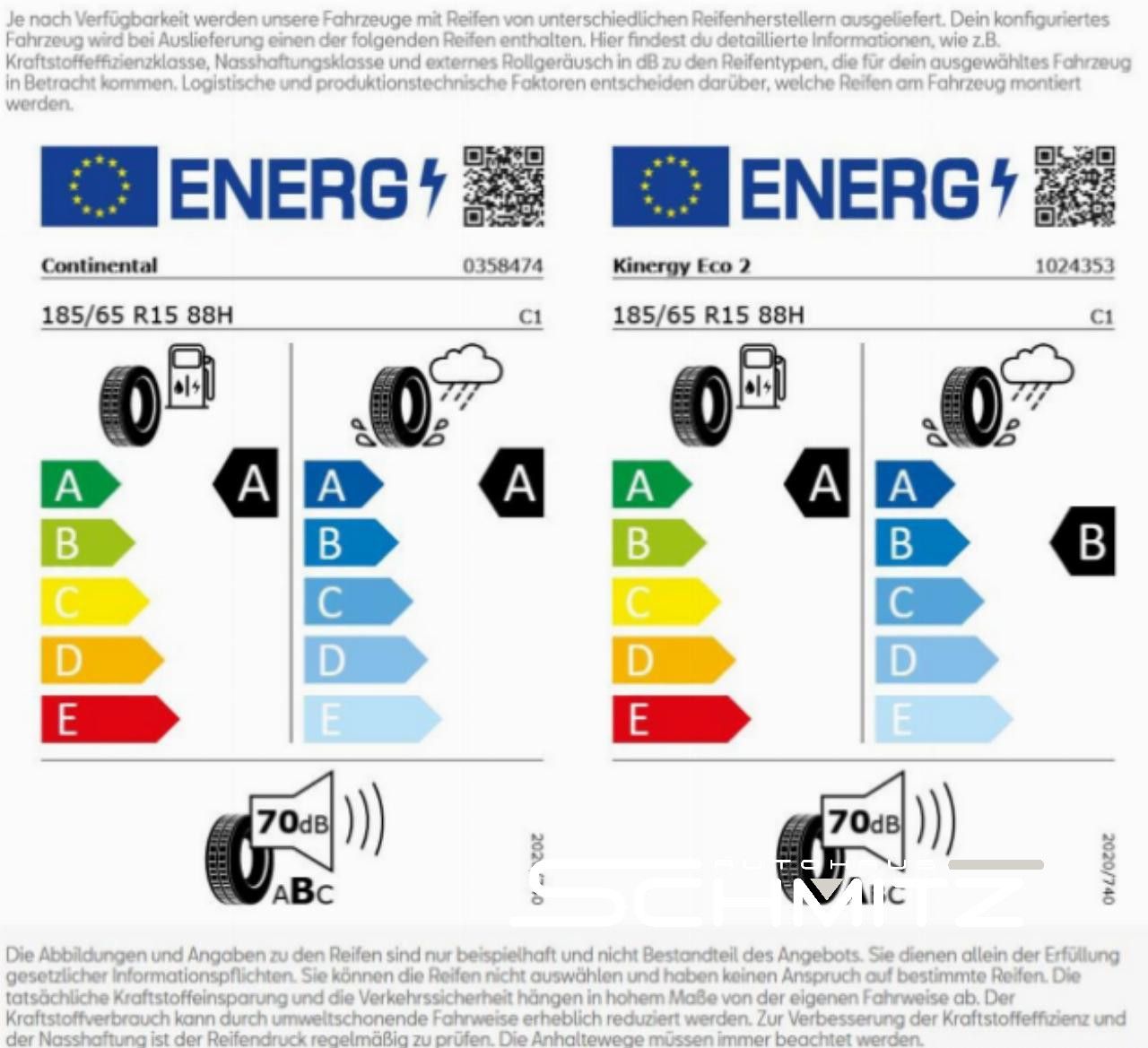 Skoda Fabia - Bild 8