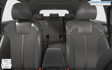 KIA Sorento - 8