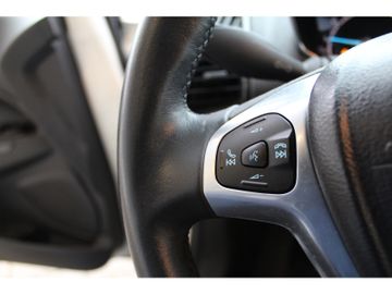 Ford EcoSport Titanium