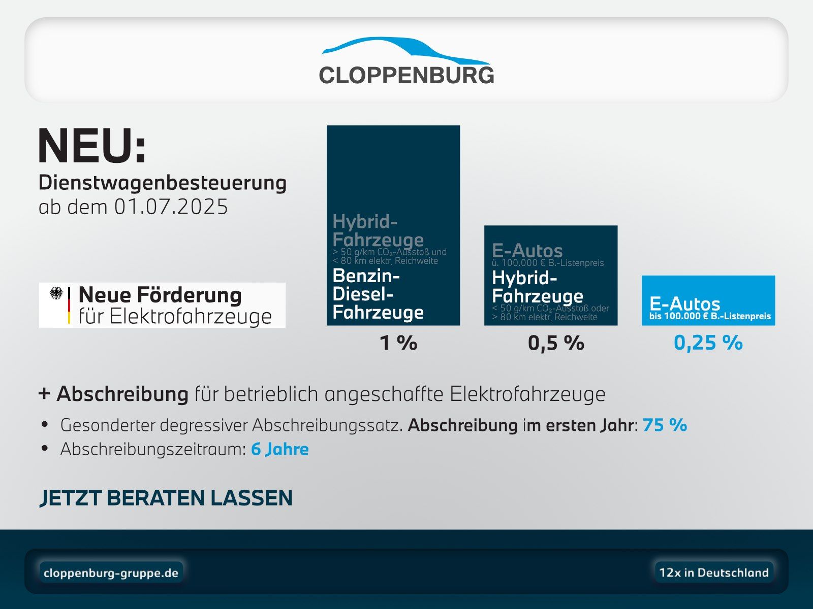 BMW iX1 - Bild 3
