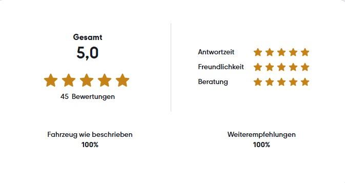 Mercedes-Benz C 450 AMG