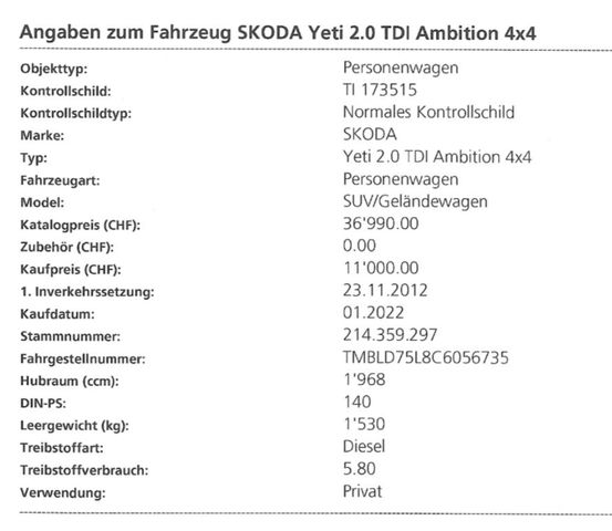 Skoda Yeti 2.0 TDI Ambition 4x4, defekt