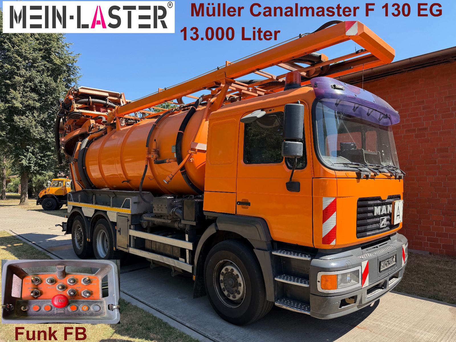 MAN 27.460 Müller Saug HD Spüler 13m³ +  FB