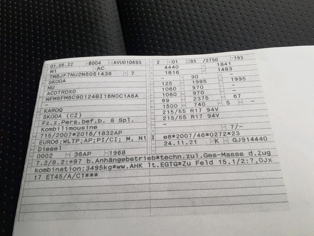 Skoda Karoq