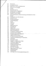 Mercedes-Benz GLB 200 Progressive  - Mercedes-Benz GLB-Klasse von privat