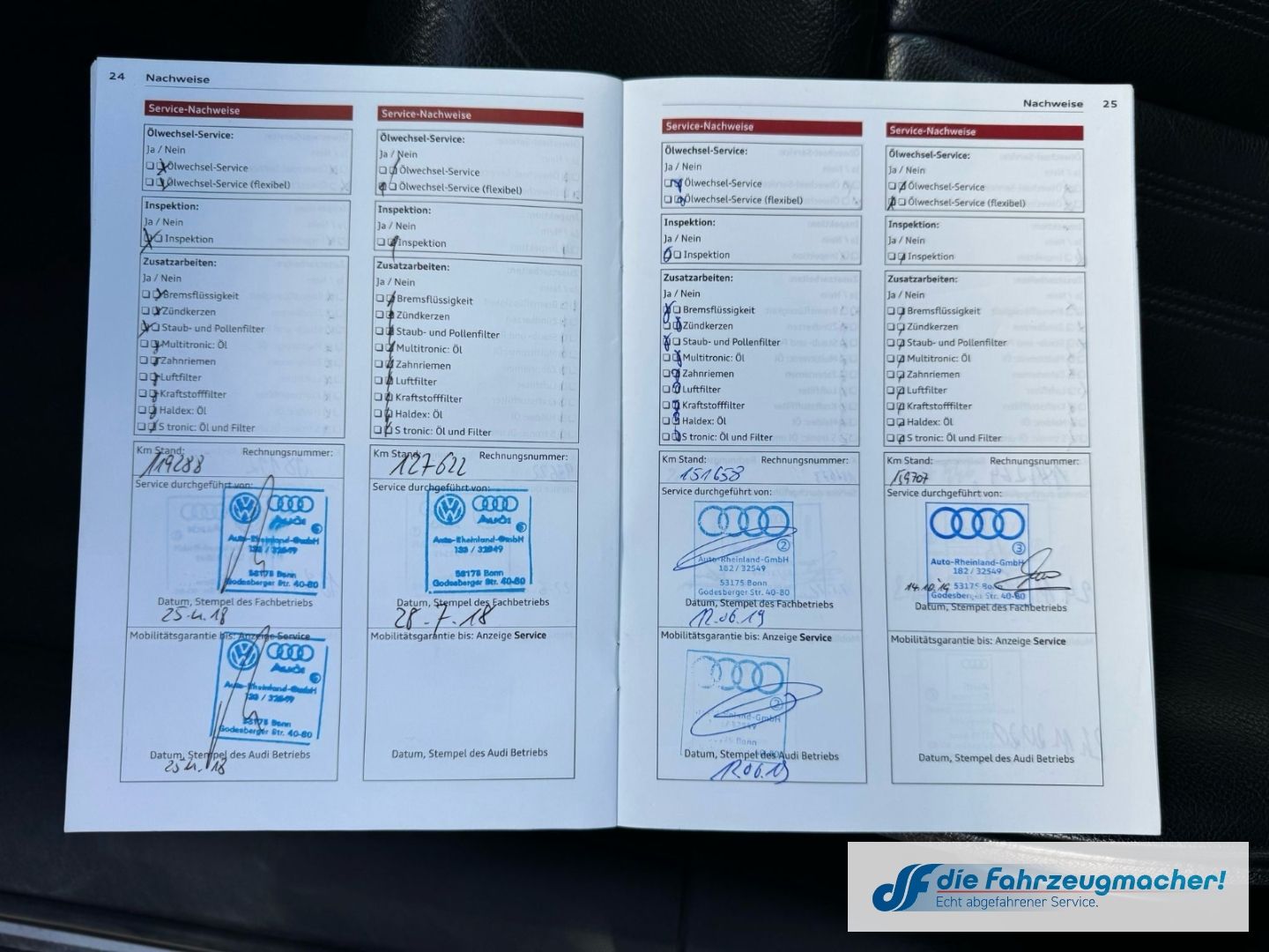 Fahrzeugabbildung Audi A6 Avant 2.8 FSI AHK-klappbar Navi Leder Bi-Xeno