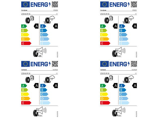 Volkswagen ID. Buzz - Bild 4
