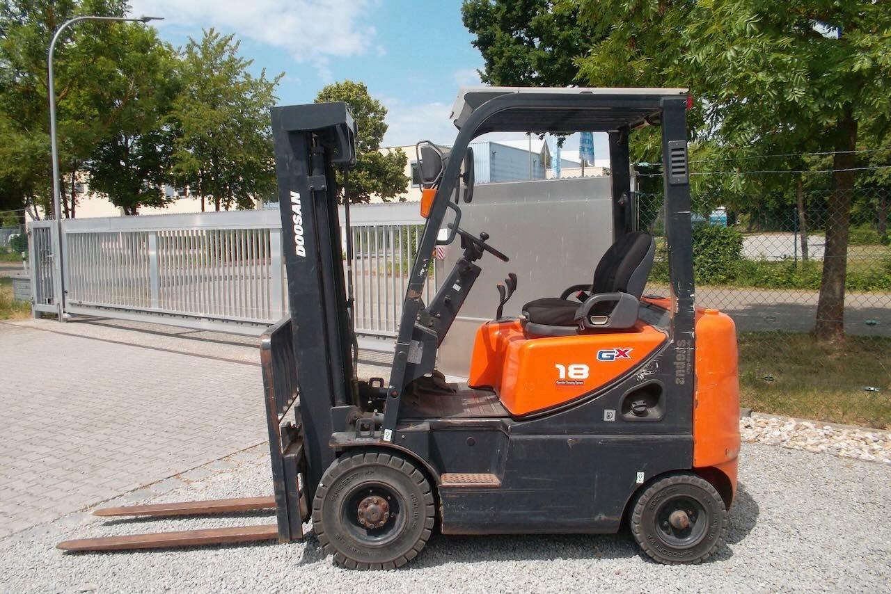 Doosan GX18