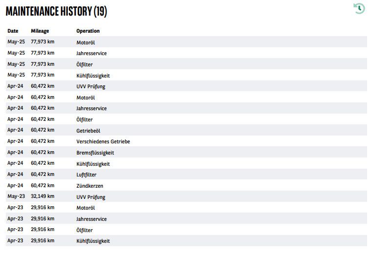 Fahrzeugabbildung Volvo V60 PANO H&K LED APP KAM VIRT 17" AHK-VORB. PERL