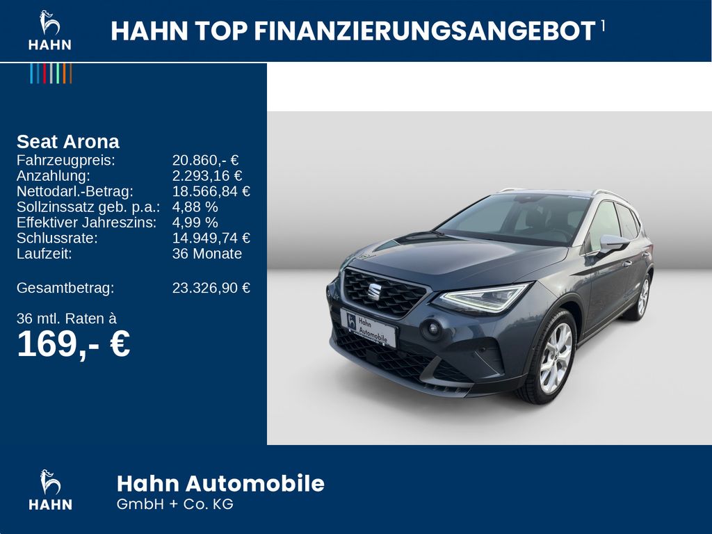 Seat Arona