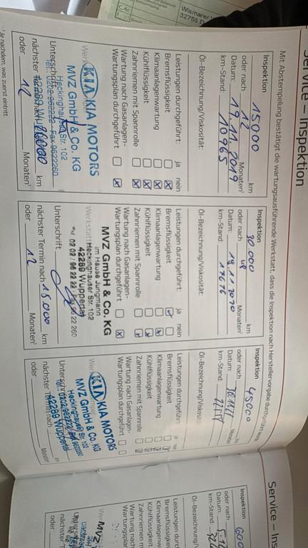 Kia cee'd Sportswagon