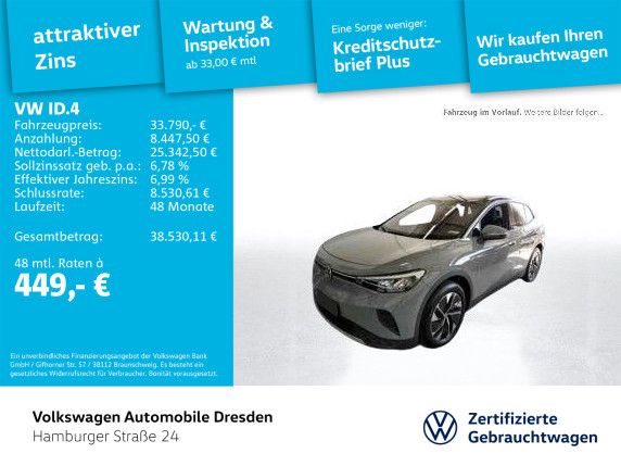 Volkswagen ID.4 MOVE imagem 2