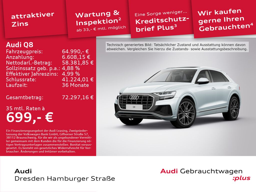 Audi Q8