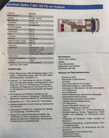 Bürstner Delfin T660 Harmony Line elek. Hubbett - Offers matching your search criteria