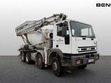 Iveco Trakker MP340E38H - Iveco 2005