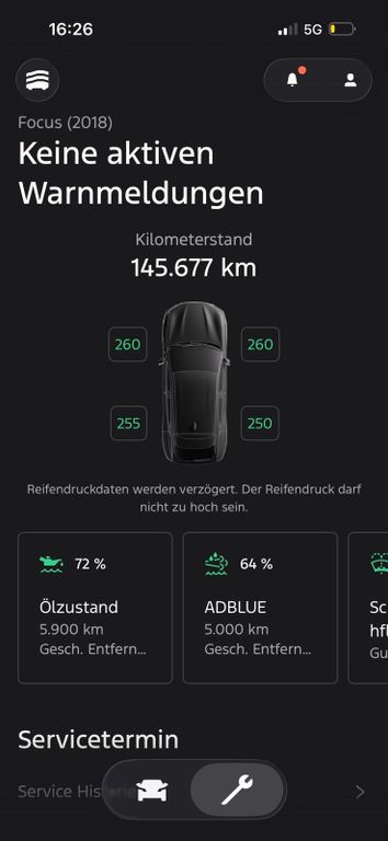 Image of Ford Focus