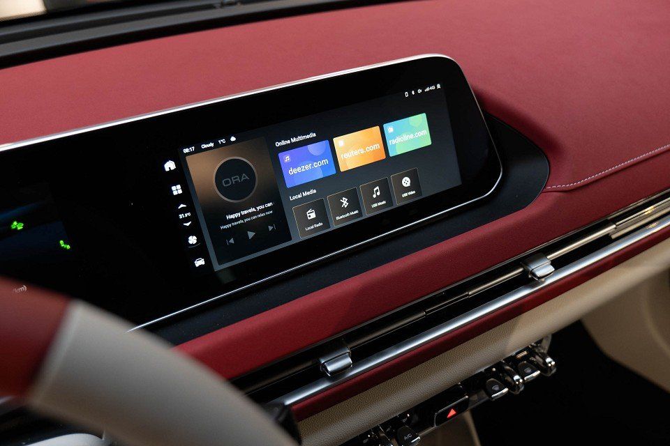 Fahrzeugabbildung GWM ORA 03 400 PRO+