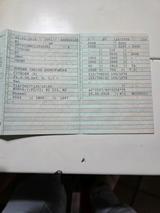 Citroën Kastenwagen Citroen Jumper - Citroën Jumper: Kastenwagen