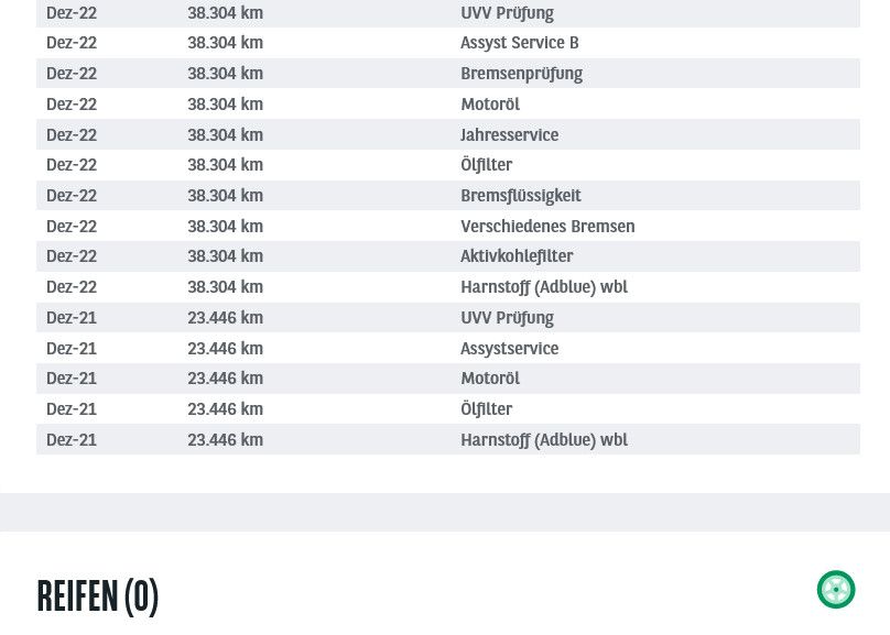Fahrzeugabbildung Mercedes-Benz CLA 200d SB 8G-DCT LED/NAV/VIRTU/HIFI/SHZ/AHK/8F