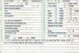 Mercedes-Benz 280 CDI OFFROAD-Paket - Mercedes-Benz 280 mit Diesel-Antrieb