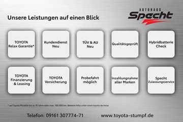 Fahrzeugabbildung Toyota Yaris Cross 1.5 Hybrid Team Deutschland | Kamera
