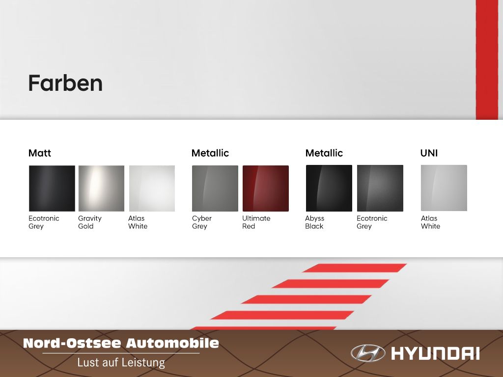 Fahrzeugabbildung Hyundai IONIQ 5 FL Nine X Pano-Glasdach Park-P Sitz-P