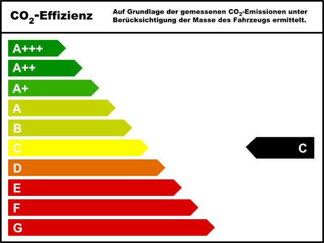 Fahrzeugabbildung Toyota C-HR 1.2 Turbo Lounge