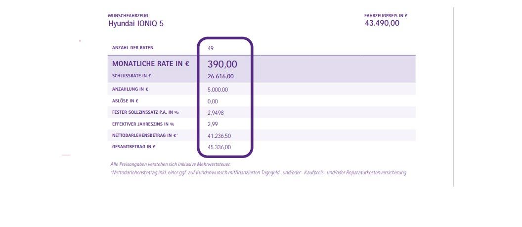 Fahrzeugabbildung Hyundai IONIQ 5 DYNAMIQ 168kW *RW507KM*Navi*Kamera*LED*