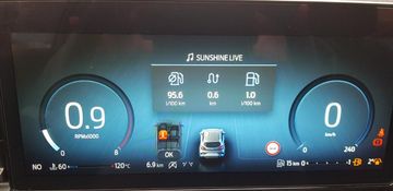Fahrzeugabbildung Ford Puma Titanium