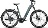 Victoria Avyon 4 48 cm - Victoria E-Bikes