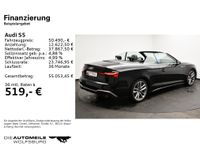 Audi S5 - Vorschau Bild 2