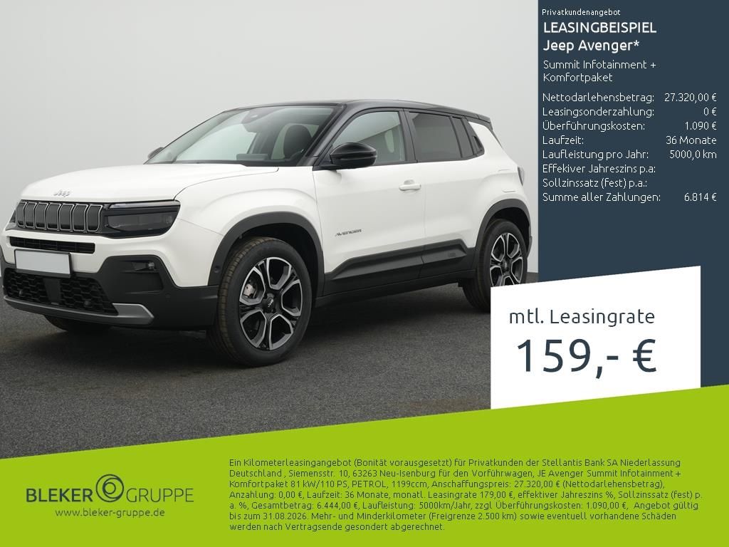 Image of Jeep Avenger