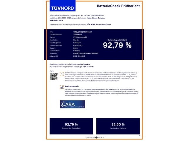 Image of Skoda Enyaq