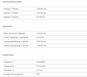 Volkswagen T7 Multivan - Vorschau Bild 24