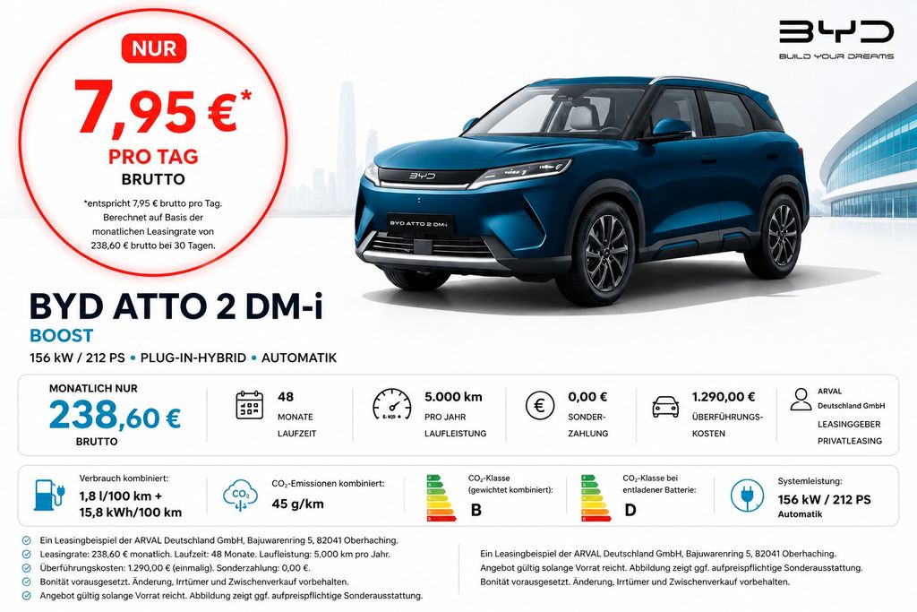 BYD ATTO 2 DM-i Boost | 360 Kamera I Lenkradheizung