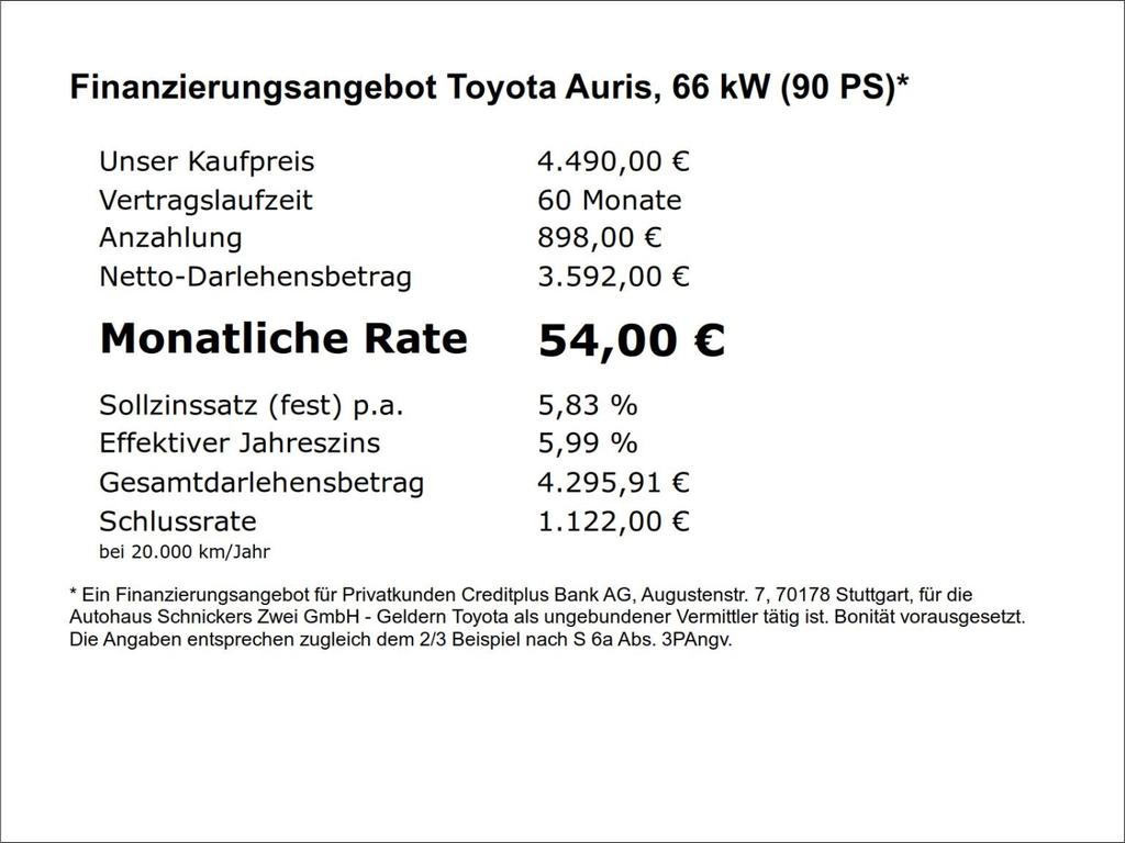 Toyota Auris
