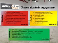 Citroën Berlingo - Vorschau Bild 25