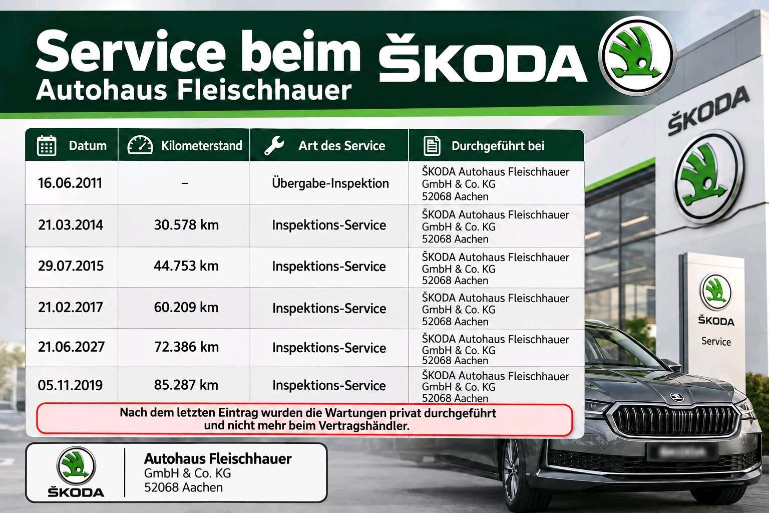 Skoda Yeti 2011 — photo 9