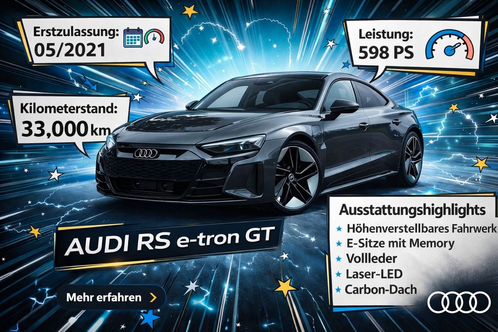 Image of Audi RS e-tron GT