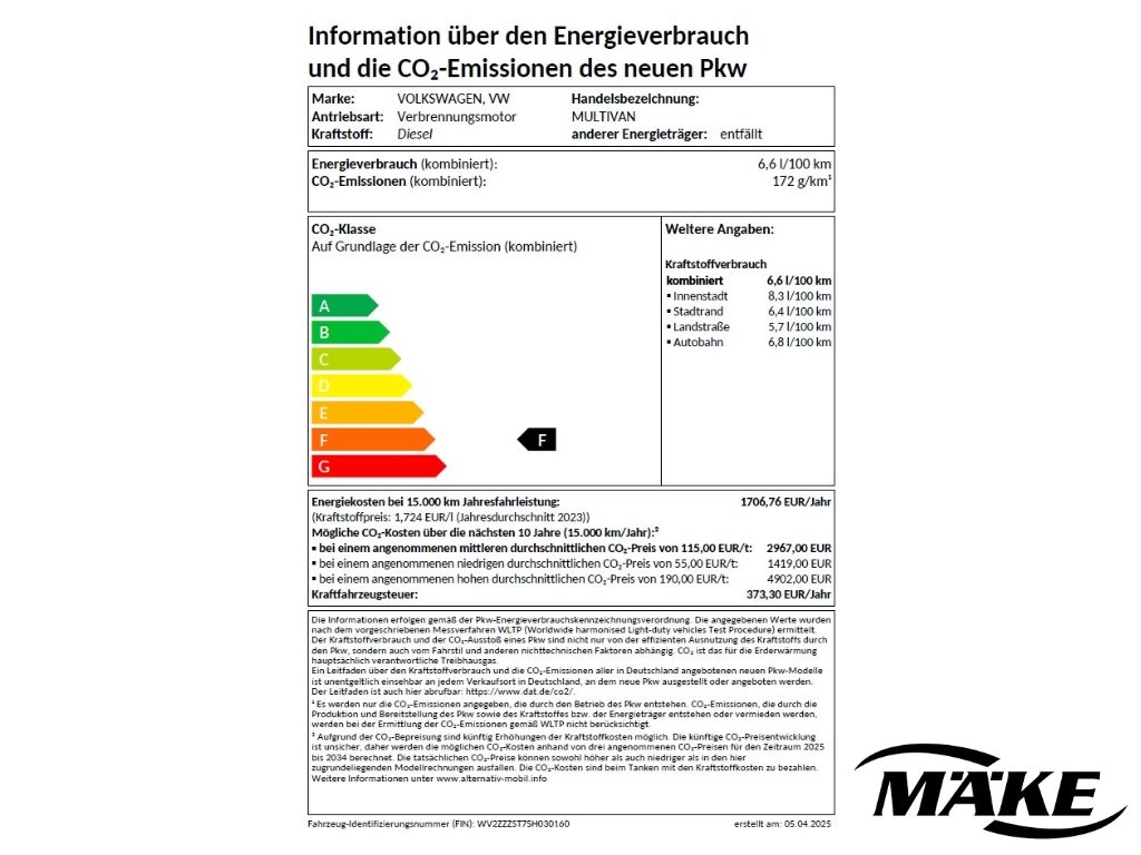 T7 Multivan Edition 2.0TDI DSG kU DCC AHZV STDHZ