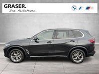 BMW X5 - Vorschau Bild 2