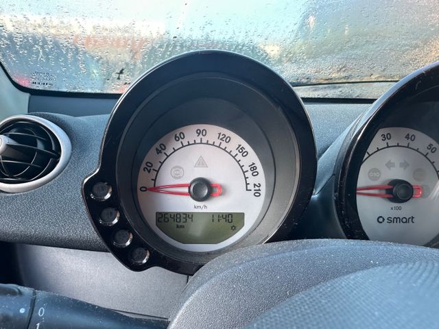 Smart ForFour Basis *Kraftstoffpumpe Defekt*