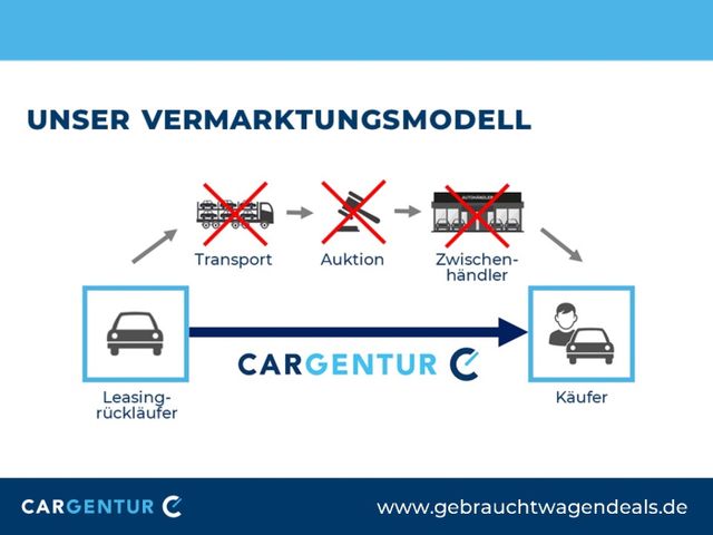 Ford Galaxy 2.5 Duratec AHK SpoSi LED Navi RKam AUT