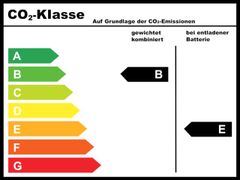 TOYOTA C-HR 2.0 Plug-in-Hybrid GR SPORT (AX2)