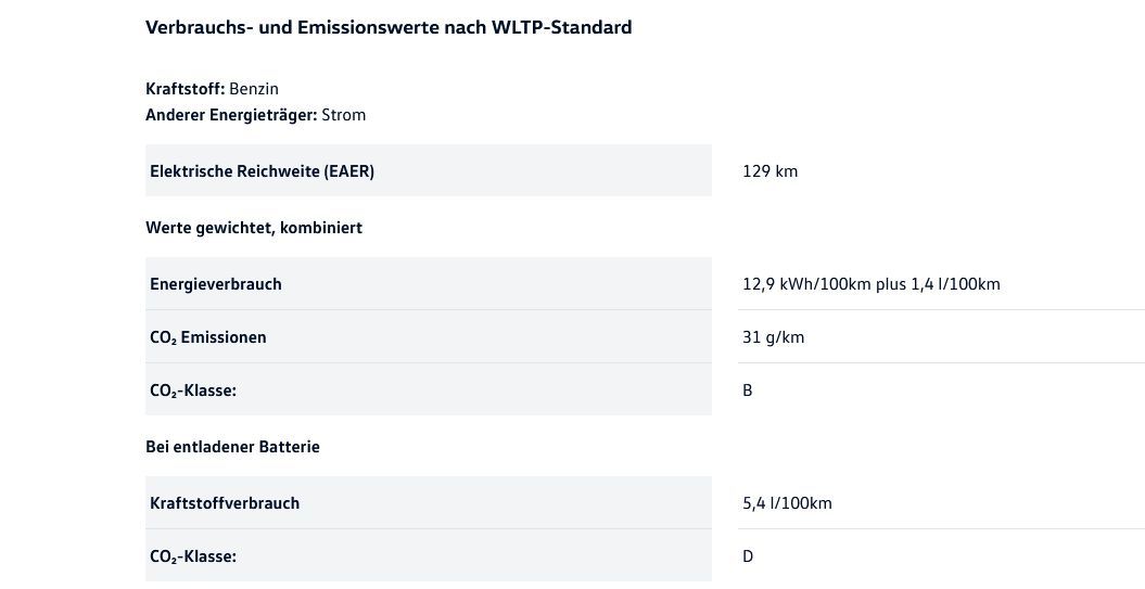 Volkswagen Golf - Bild 17