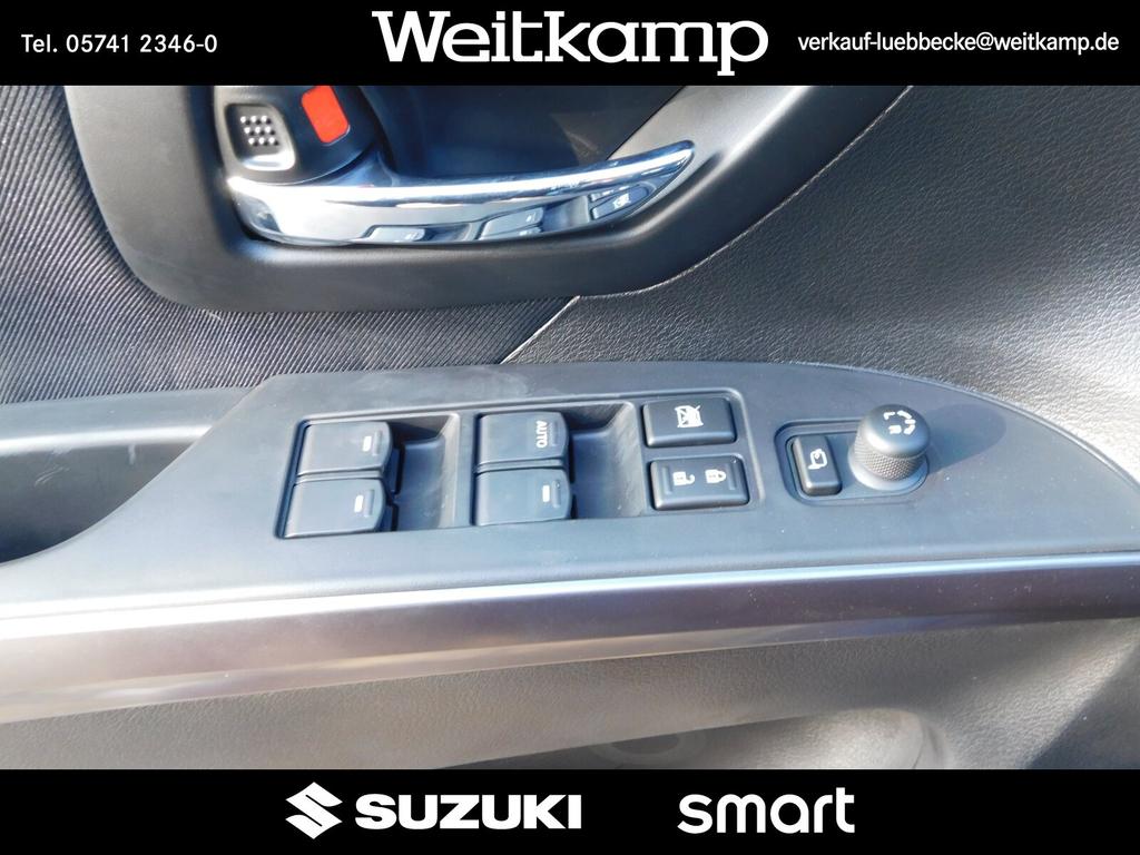 Suzuki (SX4) S-Cross